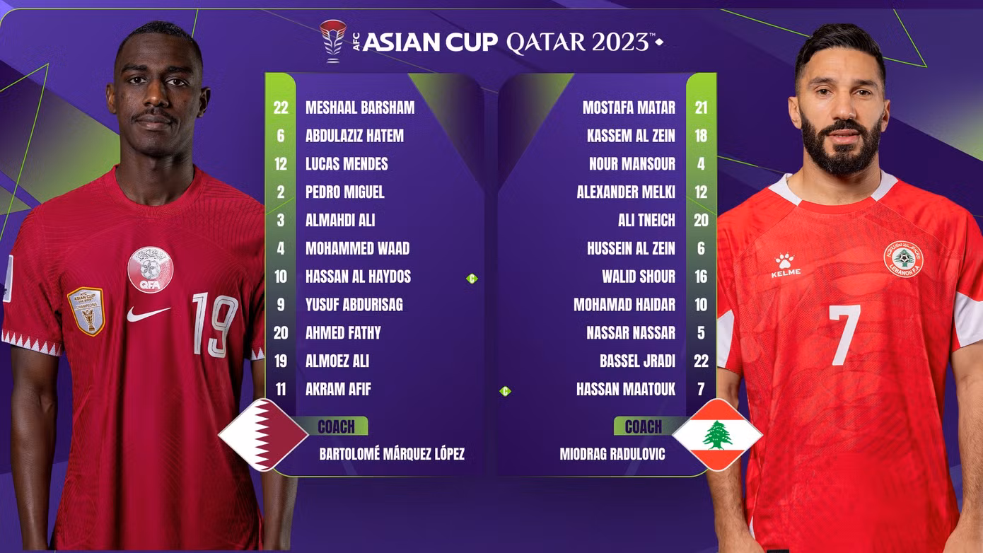 Qatar mở màn tưng bừng tại Asian Cup 2023 ảnh 4