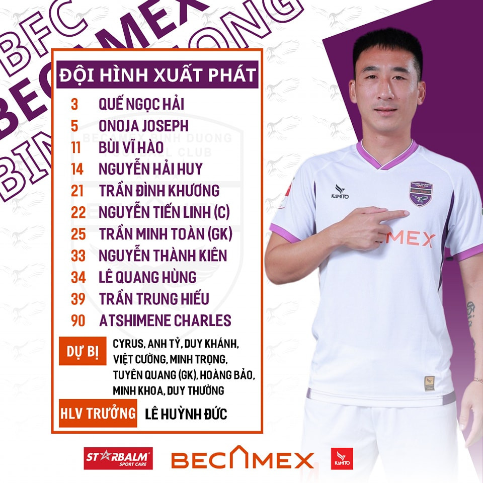 Dứt điểm vô duyên, Becamex Bình Dương và Thể Công Viettel chia điểm ảnh 2