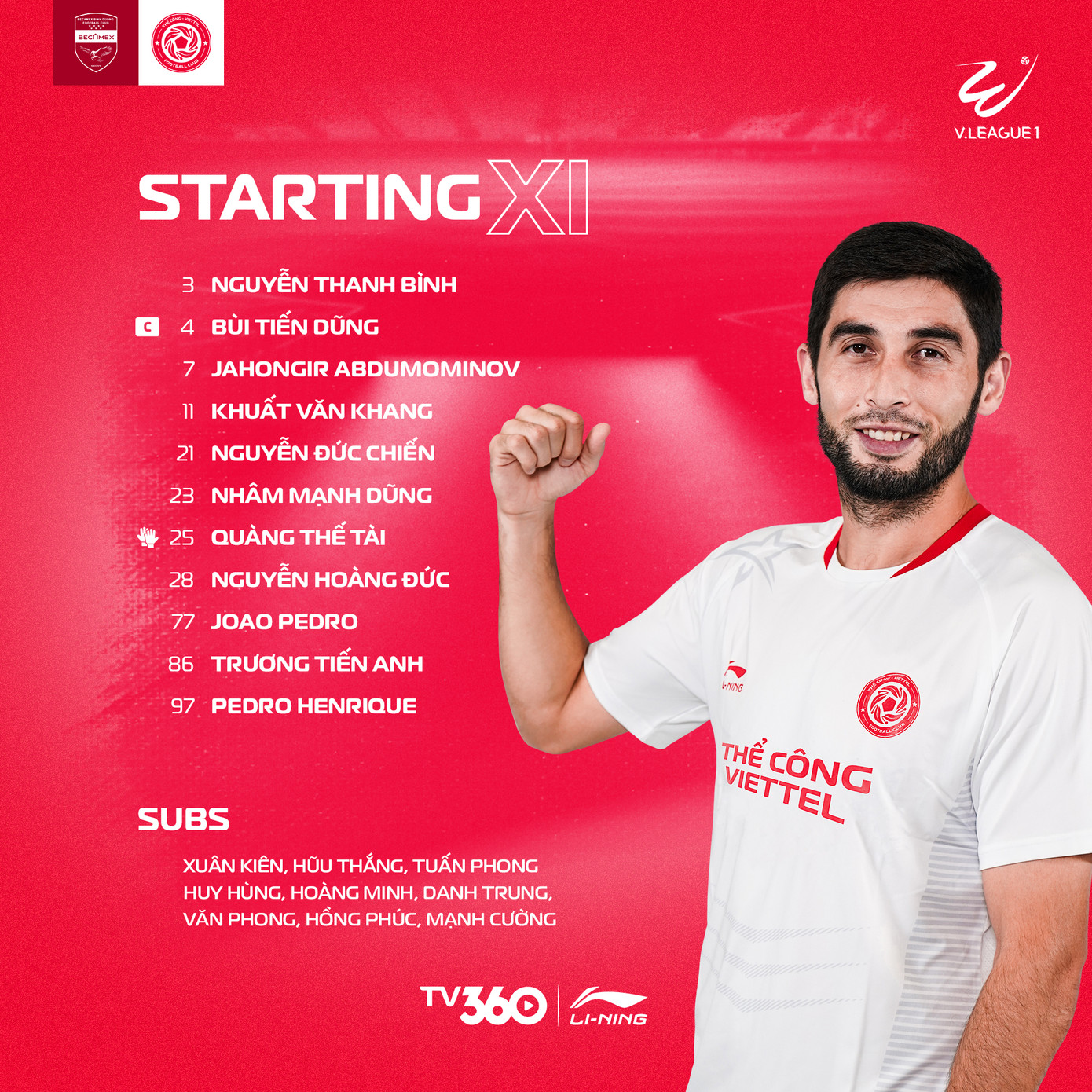 Dứt điểm vô duyên, Becamex Bình Dương và Thể Công Viettel chia điểm ảnh 1