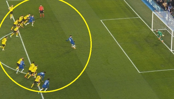 Tình huống chỉ ra rõ rằng cầu thủ Chelsea xâm nhập vòng cấm trước, và Dortmund chạy theo Tình huống chỉ ra rõ rằng cầu thủ Chelsea xâm nhập vòng cấm trước, và Dortmund chạy theo