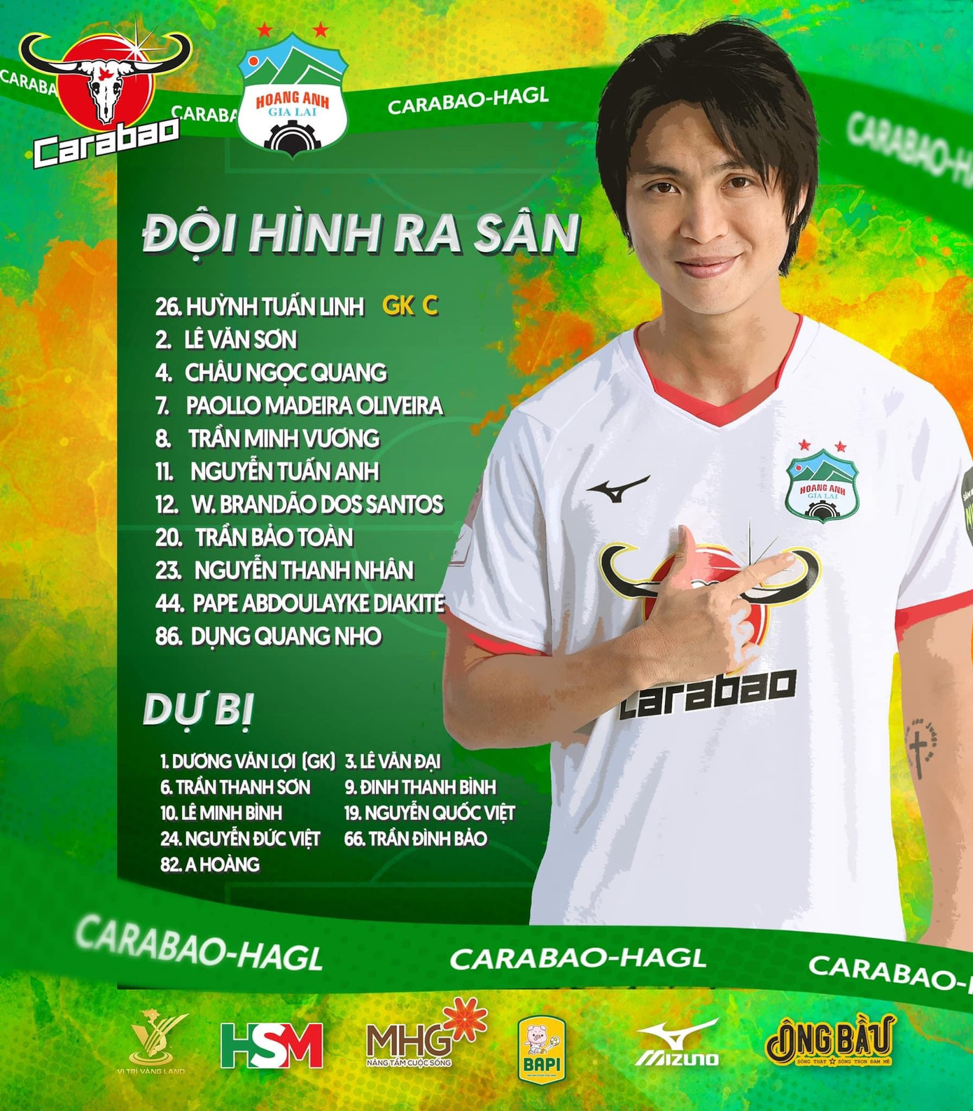 Bị Hà Tĩnh cầm chân ngày khai màn Night Wolf V-League 2023, HAGL cho thấy khó khăn phía trước ảnh 1