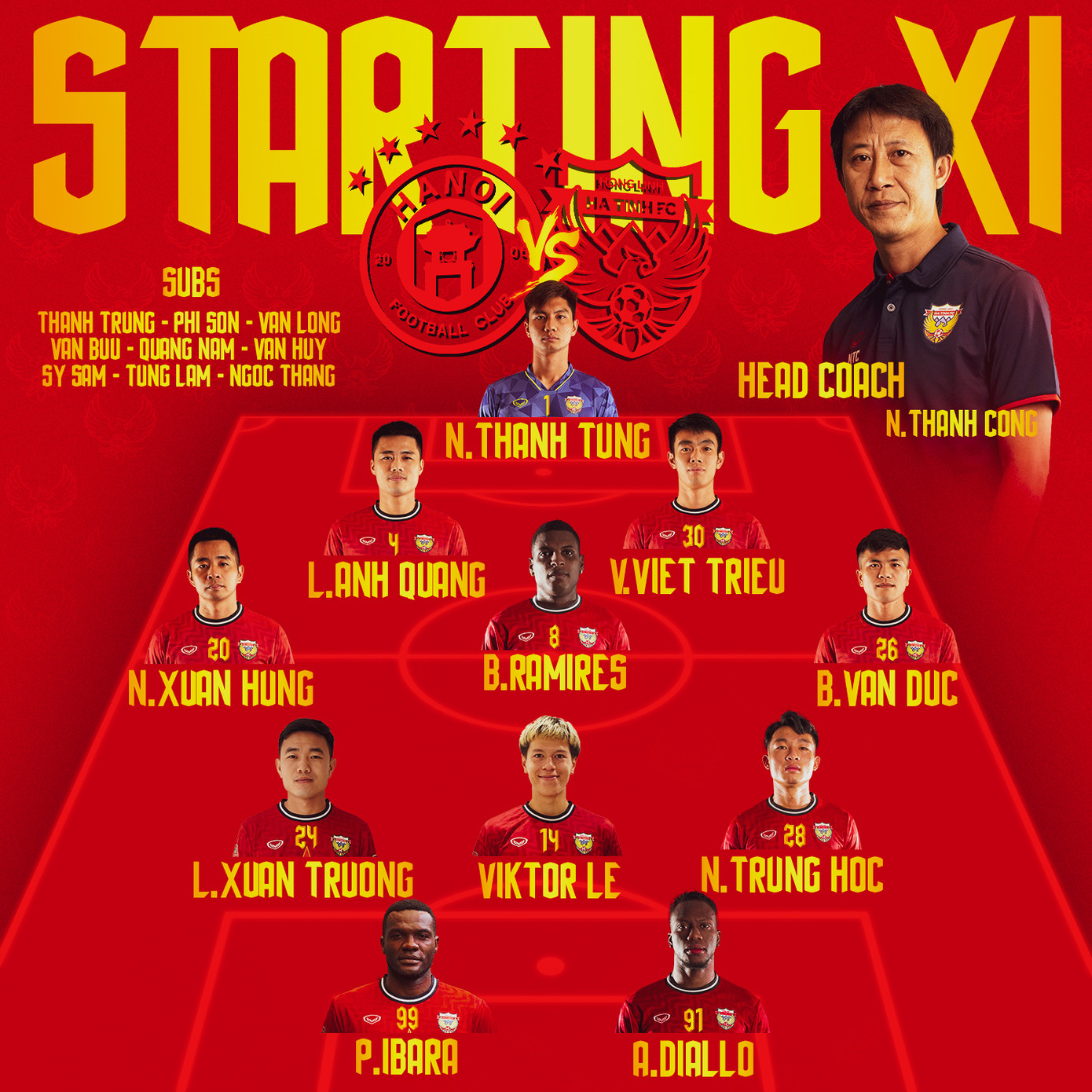 Ngoại binh tỏa sáng, Hà Nội FC vượt qua Hà Tĩnh ở Cúp Quốc gia 2024 ảnh 2