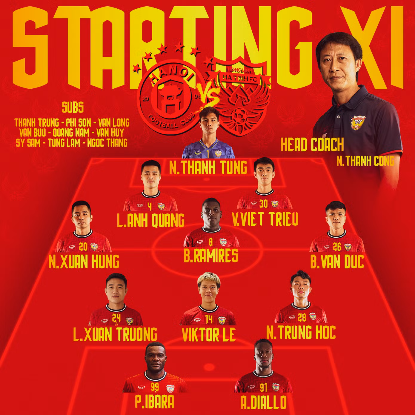 Ngoại binh tỏa sáng, Hà Nội FC vượt qua Hà Tĩnh ở Cúp Quốc gia 2024 ảnh 2 Ngoại binh tỏa sáng, Hà Nội FC vượt qua Hà Tĩnh ở Cúp Quốc gia 2024 ảnh 2