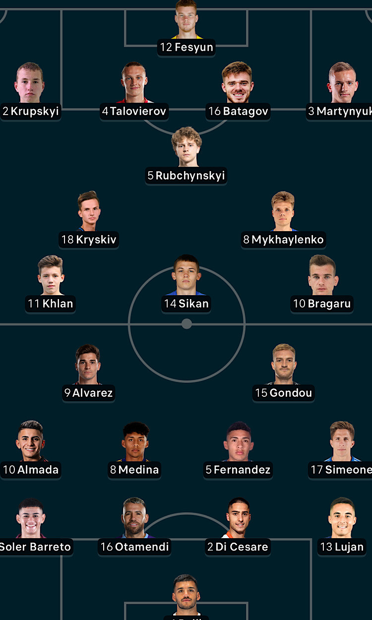 U23 Argentina loại U23 Ukraine, cùng U23 Morocco vào tứ kết Olympic Paris 2024 ảnh 1 U23 Argentina loại U23 Ukraine, cùng U23 Morocco vào tứ kết Olympic Paris 2024 ảnh 1