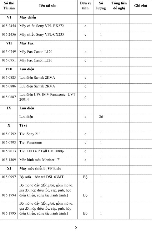 Thông báo bán đấu giá thanh lý tài sản, công cụ dụng cụ hỏng ảnh 5