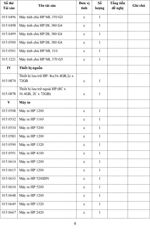 Thông báo bán đấu giá thanh lý tài sản, công cụ dụng cụ hỏng ảnh 4