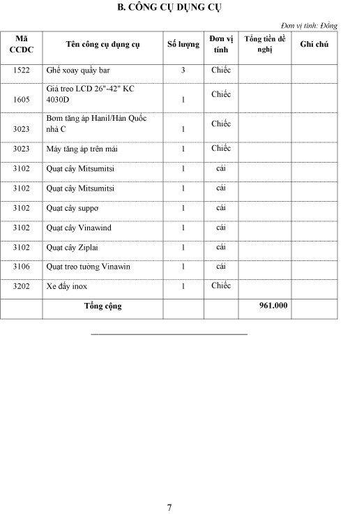 Thông báo bán đấu giá thanh lý tài sản, công cụ dụng cụ hỏng ảnh 8