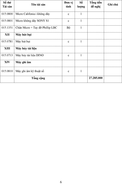 Thông báo bán đấu giá thanh lý tài sản, công cụ dụng cụ hỏng ảnh 7