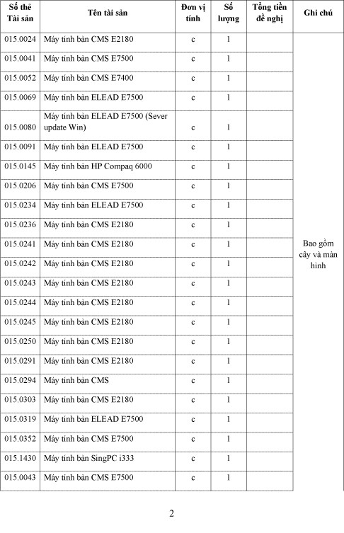 Thông báo bán đấu giá thanh lý tài sản, công cụ dụng cụ hỏng ảnh 2