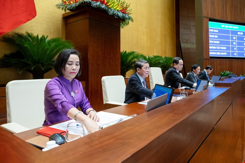 Quốc hội biểu quyết thông qua dự thảo Nghị quyết, chiều 8/6 Quốc hội biểu quyết thông qua dự thảo Nghị quyết, chiều 8/6