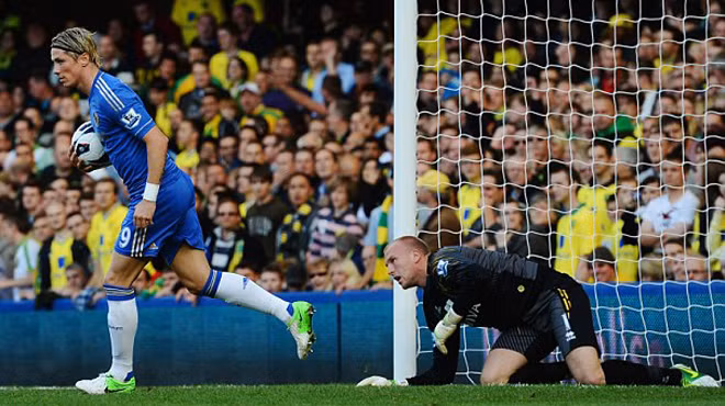 Bị thủng lưới sớm khiến Chelsea chơi bùng nổ