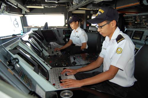 Thủy thủ đoàn trong buồng điều khiển