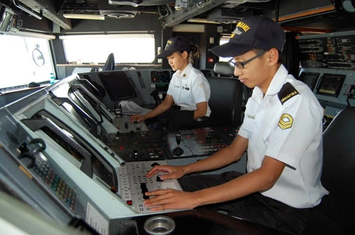 Thủy thủ đoàn trong buồng điều khiển