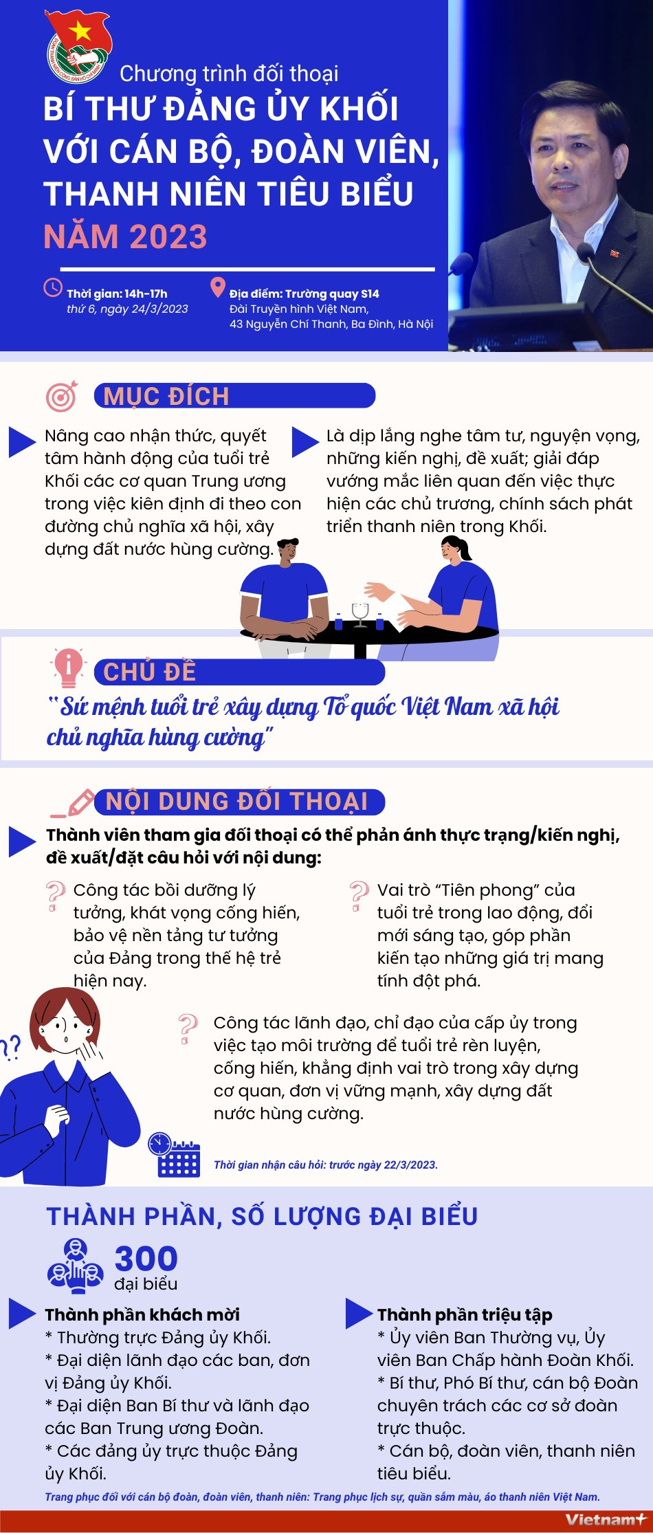 Nguồn: BTC Nguồn: BTC