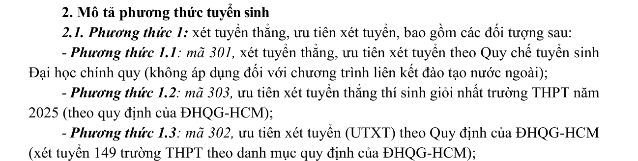 Thông tin tuyển sinh 2025. Nguồn: USSH - VNUHCM