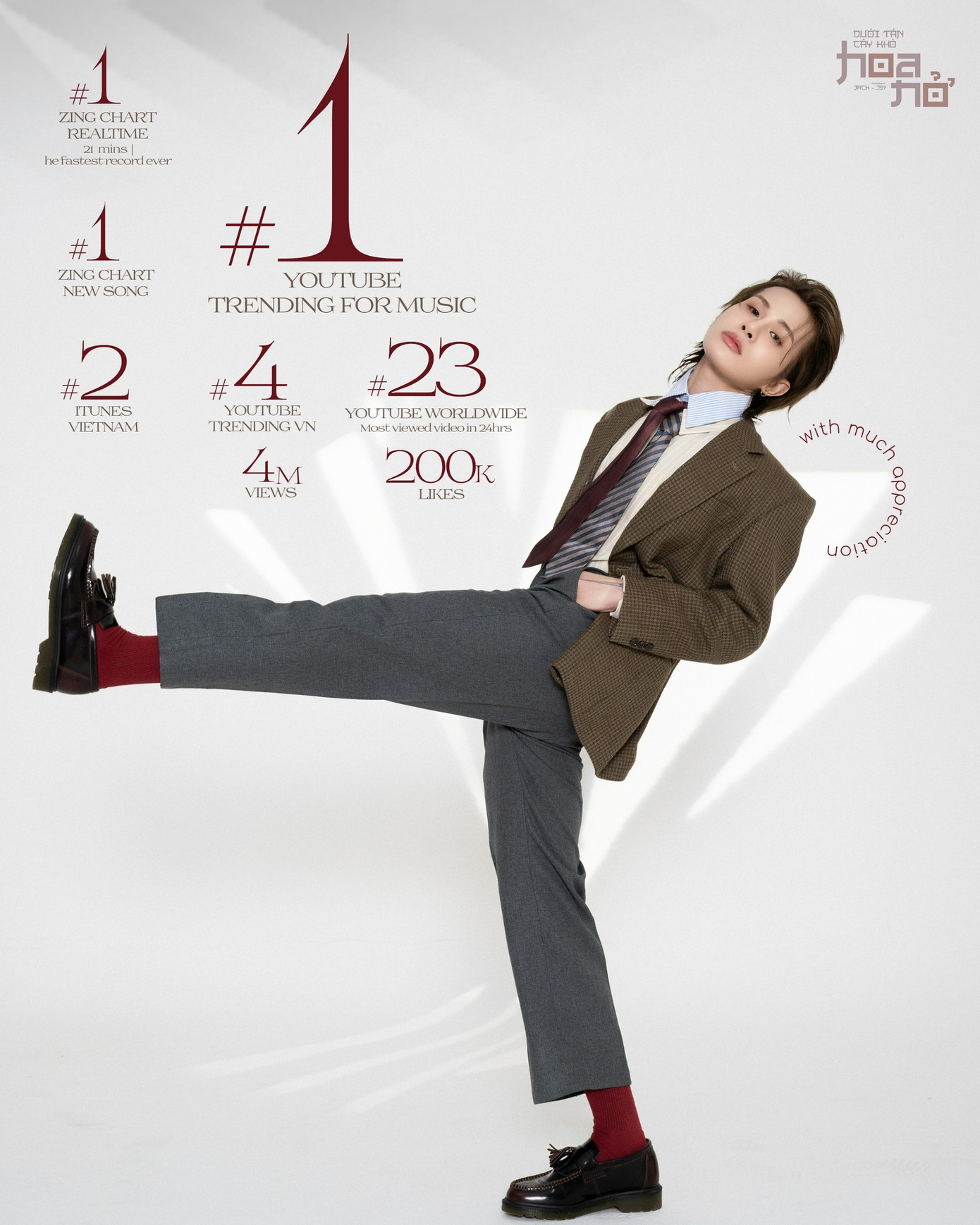 Ca khúc trở lại của Jack đạt hạng 1 YouTube, Zing MP3... và "càn quét" nhiều BXH.