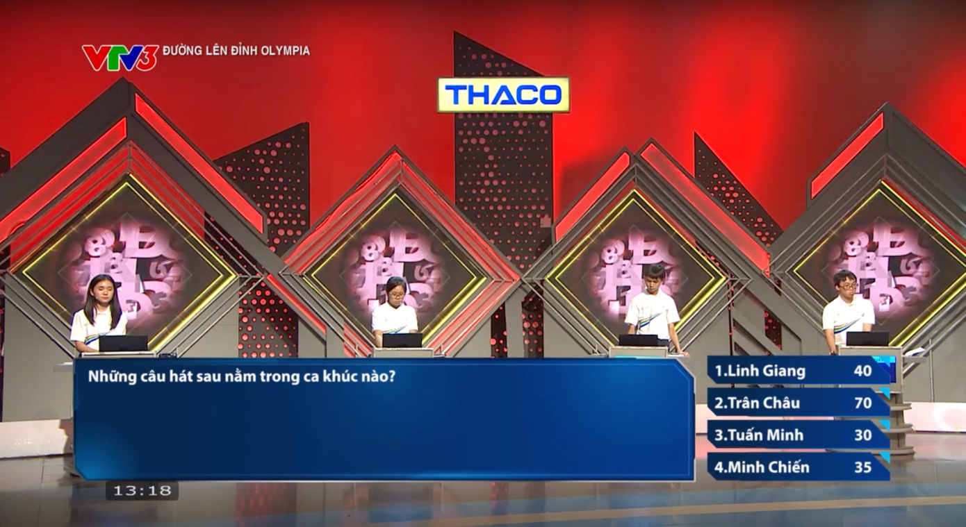 Trân Châu dẫn đầu vòng khởi động với 70 điểm. Trân Châu dẫn đầu vòng khởi động với 70 điểm.