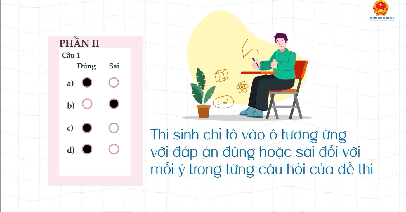 Nguồn: Fanpage Bộ Giáo dục và Đào tạo.