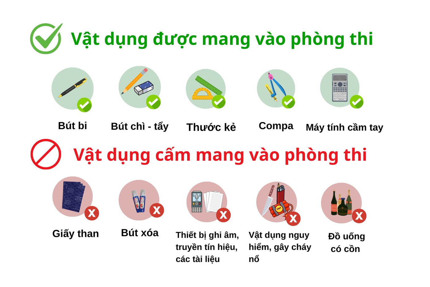 Những vật dụng cần lưu ý được mang và không mang vào phòng thi. Thiết kế: Minh Thu