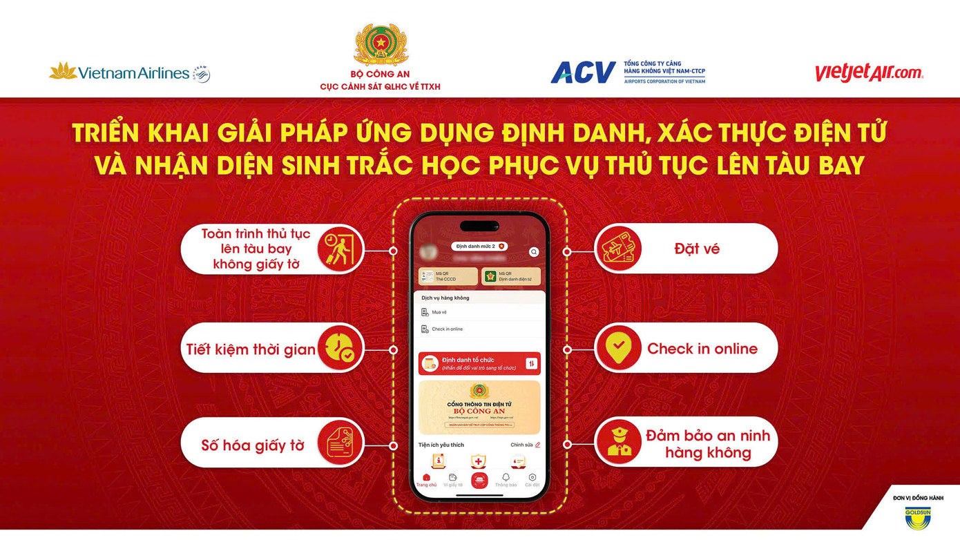 Ứng dụng VNeID có thể làm thủ tục đi máy bay. Ứng dụng VNeID có thể làm thủ tục đi máy bay.