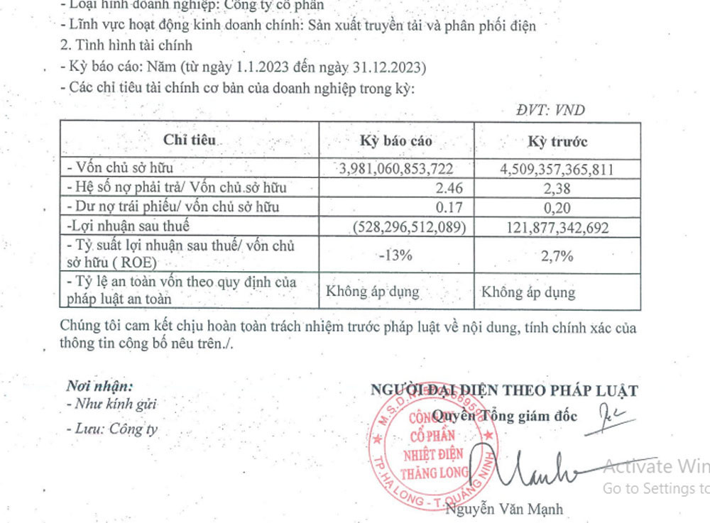 Báo cáo đính chính số liệu mà Nhiệt điện Thăng Long công bố hôm 20/3.