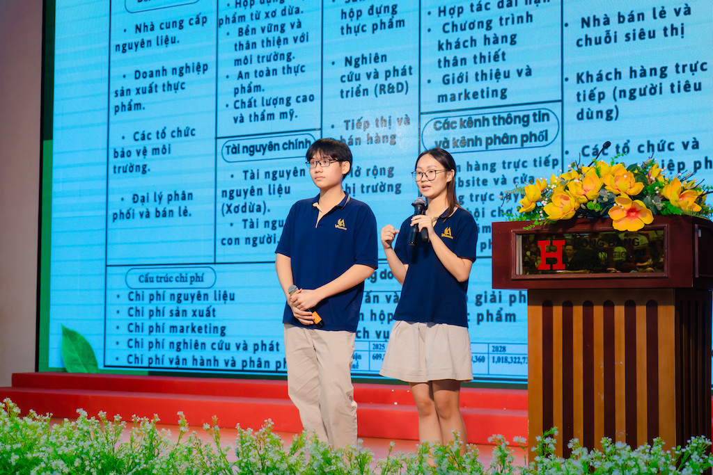 Thí sinh thuyết trình tại cuộc thi. Thí sinh thuyết trình tại cuộc thi.