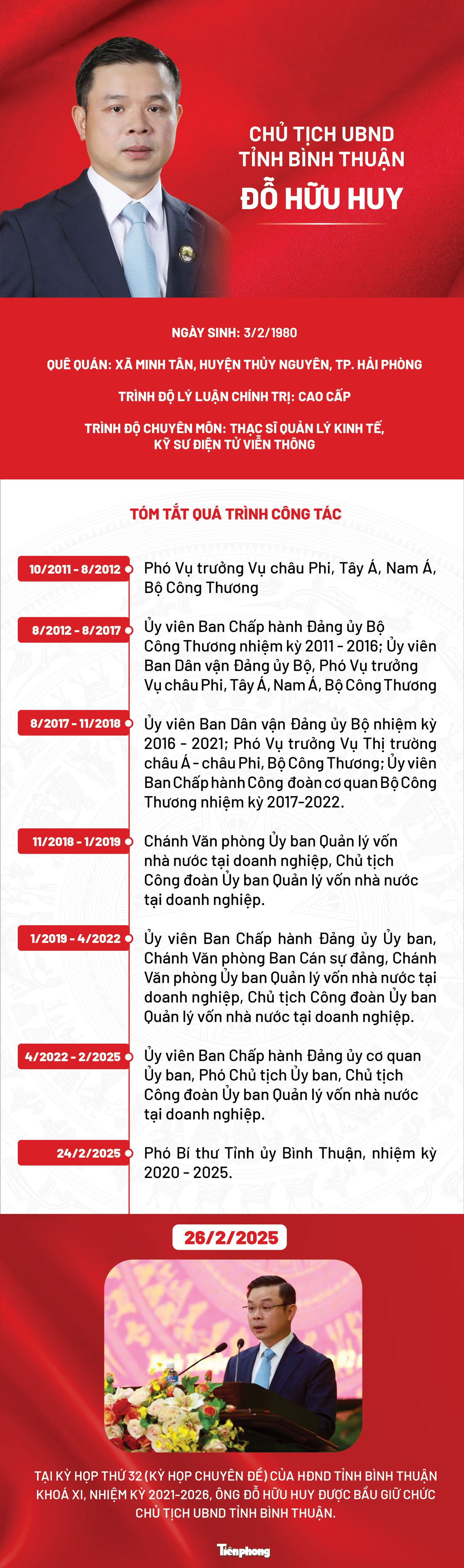 Chân dung tân Chủ tịch UBND tỉnh Bình Thuận Đỗ Hữu Huy.