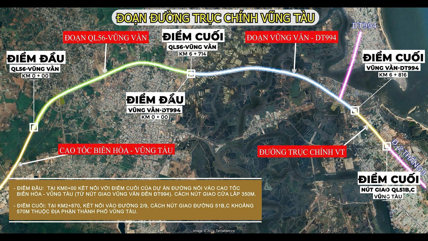 Sơ đồ tuyến đường trục chính Vũng Tàu, kết nối với đường nối vào cao tốc Biên Hòa - Vũng Tàu. Sơ đồ tuyến đường trục chính Vũng Tàu, kết nối với đường nối vào cao tốc Biên Hòa - Vũng Tàu.