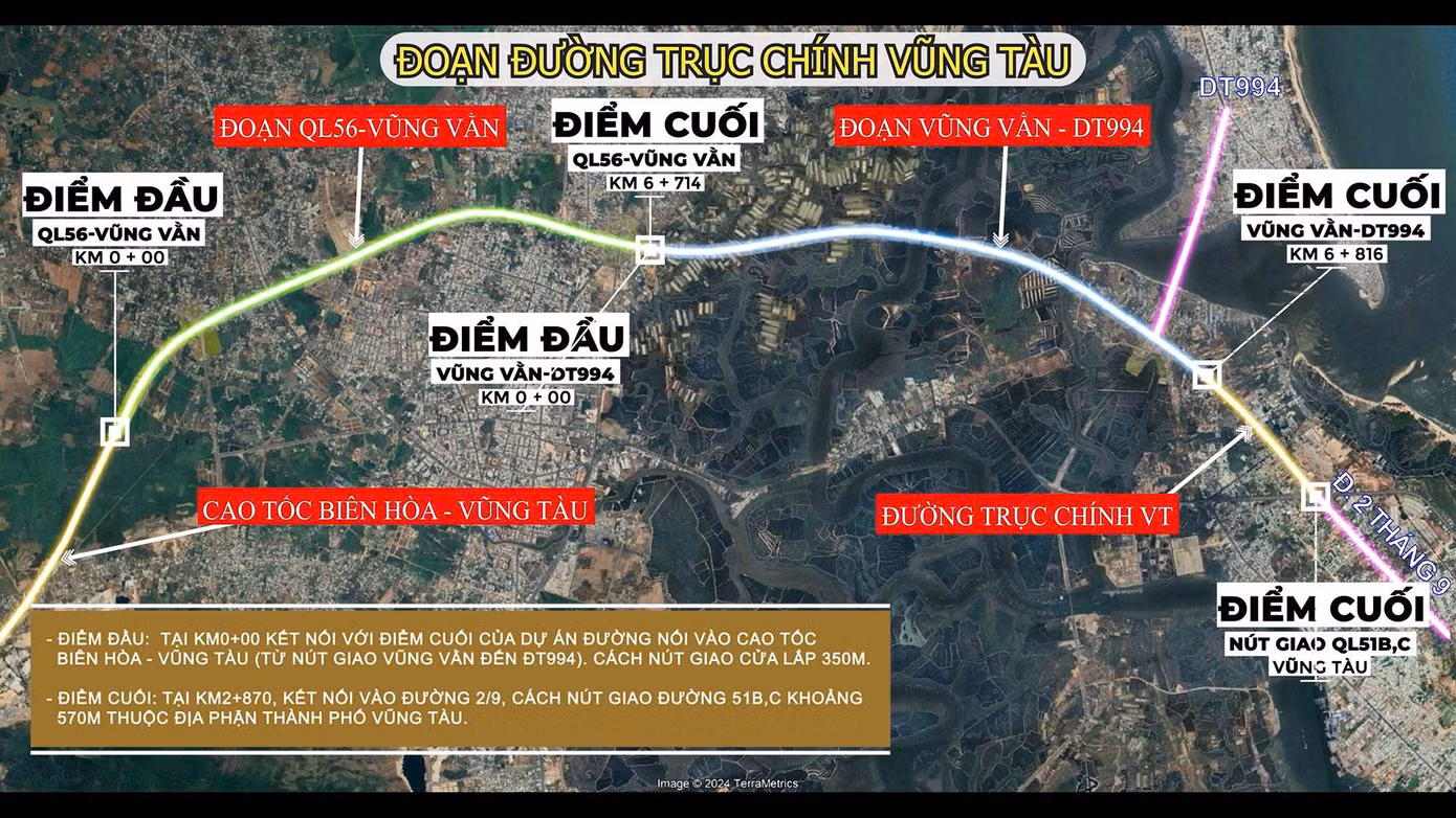 Sơ đồ tuyến đường trục chính Vũng Tàu, kết nối với đường nối vào cao tốc Biên Hòa - Vũng Tàu. Sơ đồ tuyến đường trục chính Vũng Tàu, kết nối với đường nối vào cao tốc Biên Hòa - Vũng Tàu.