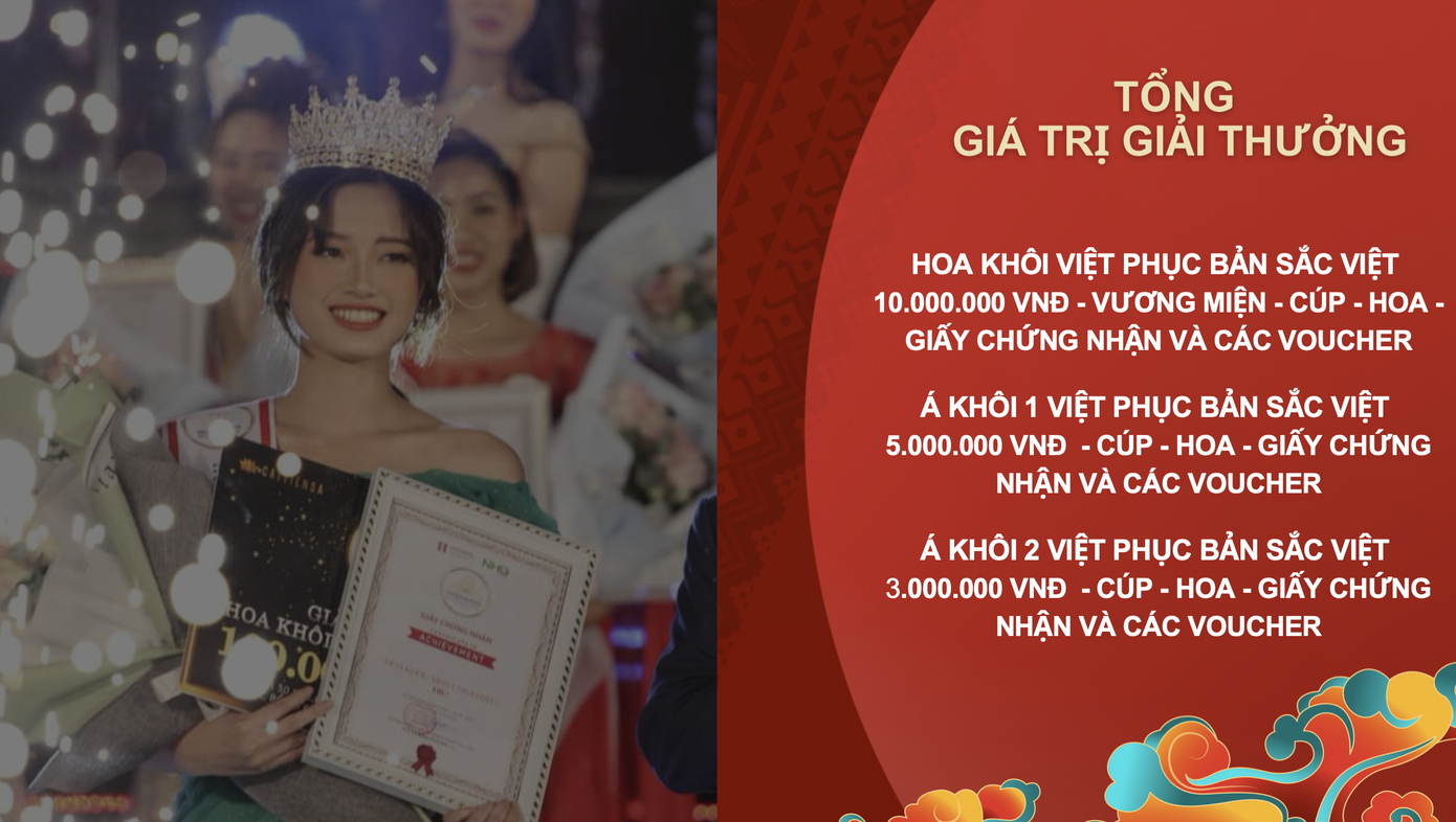 Cơ cấu giải thưởng của cuộc thi. Cơ cấu giải thưởng của cuộc thi.