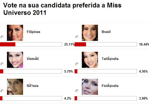 Hoàng My tạm thời đứng thứ 3 trong cuộc bầu chọn