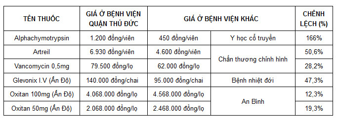 Ảnh : Tuổi Trẻ