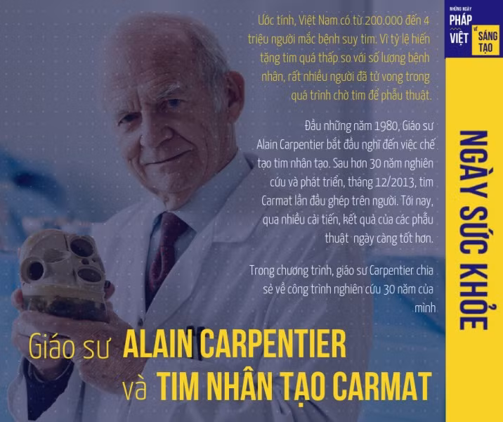 Đã có 11 người được ghép tim nhân tạo thành công ảnh 1