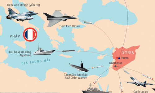 Vì sao Đức từ chối tham gia liên minh không kích Syria ảnh 1