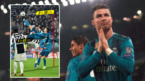 Ronaldo thực hiện cú móc bóng 'thần sầu' như thế nào? ảnh 2