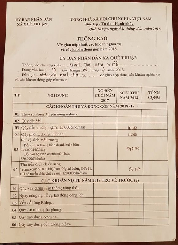 Chị em mồ côi vẫn phải nộp phí vận động tại Quảng Nam ảnh 1