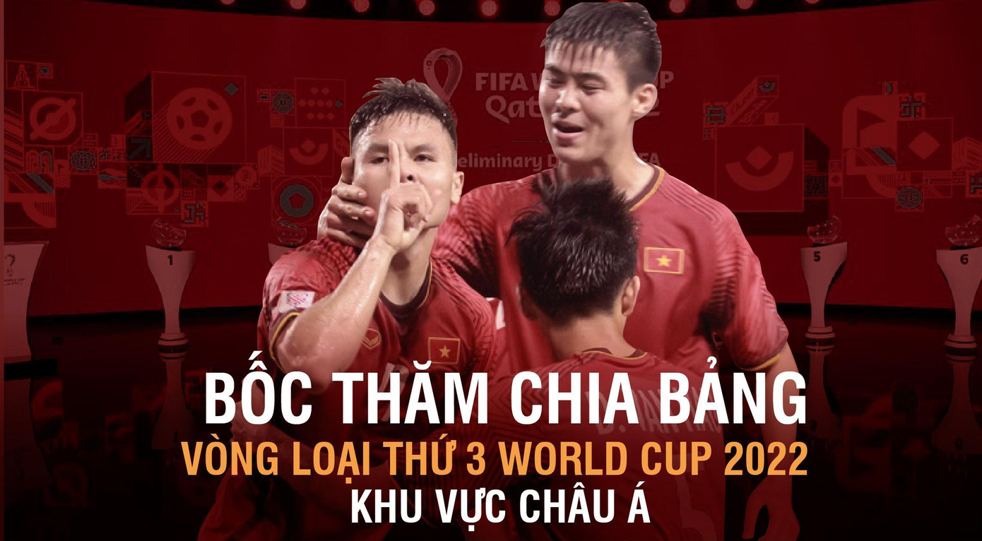 Đội tuyển Việt Nam chung bảng với Trung Quốc tại vòng loại cuối World Cup ảnh 1