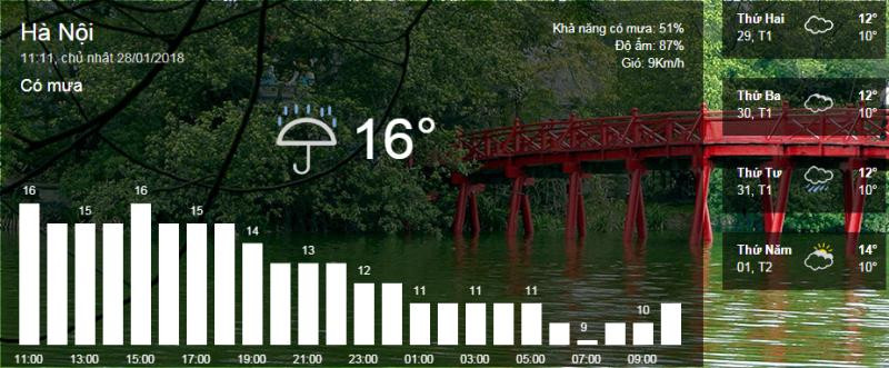 Thủ tướng: U23 Việt Nam đã vô địch trong 90 triệu con tim ảnh 102