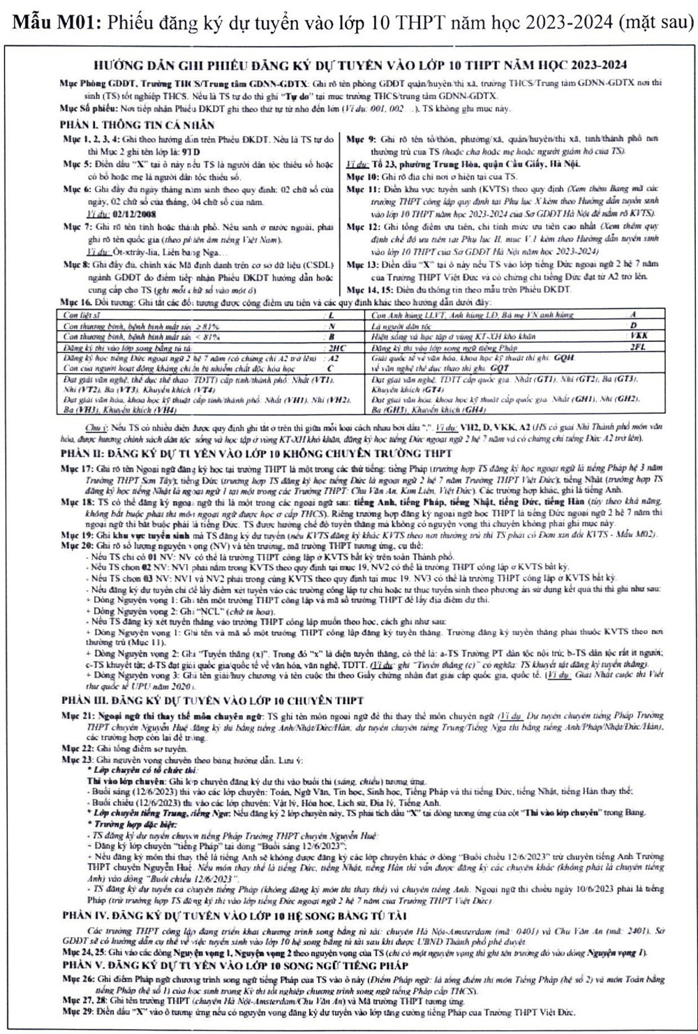 Mẫu phiếu mặt sau