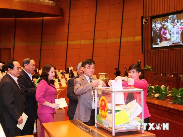 Bỏ phiếu tín nhiệm các chức danh cho Quốc hội bầu. Ảnh: TTXVN Bỏ phiếu tín nhiệm các chức danh cho Quốc hội bầu. Ảnh: TTXVN