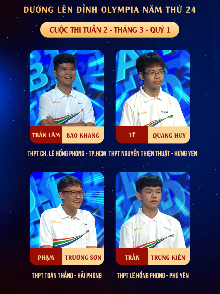 Chân dung thí sinh của cuộc thi tuần này. Nguồn: Fanpage Đường Lên Đỉnh Olympia Chân dung thí sinh của cuộc thi tuần này. Nguồn: Fanpage Đường Lên Đỉnh Olympia