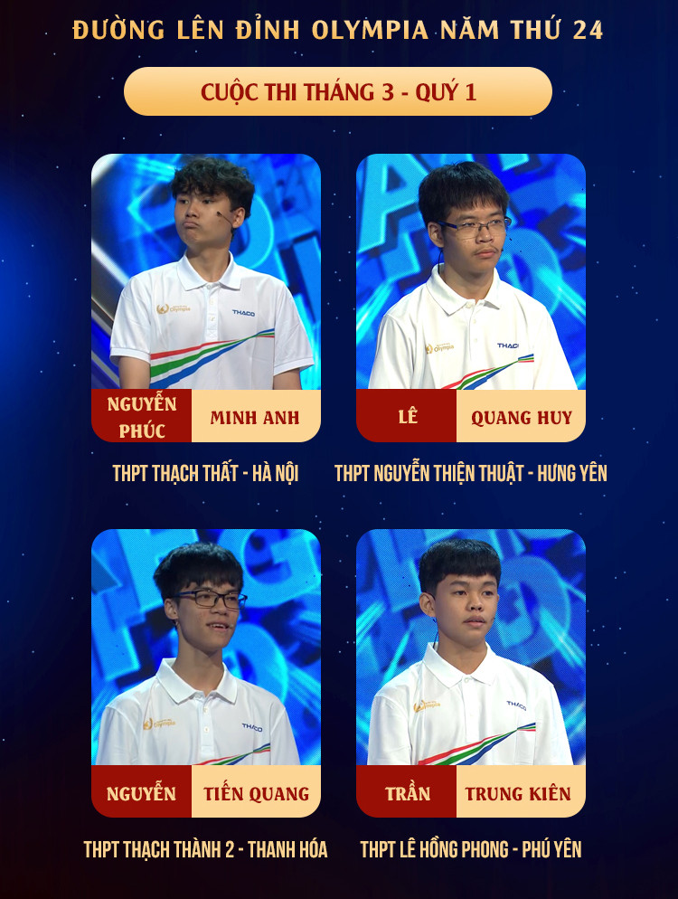 Trận Tháng 3 đầy mong chờ của bốn chàng trai xuất sắc. Nguồn: Đường Lên Đỉnh Olympia Trận Tháng 3 đầy mong chờ của bốn chàng trai xuất sắc. Nguồn: Đường Lên Đỉnh Olympia
