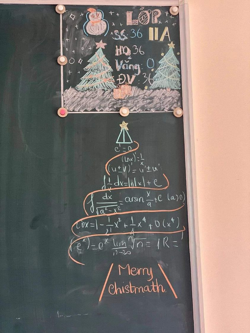 Cây thông phiên bản công thức Toán học. Cây thông phiên bản công thức Toán học.