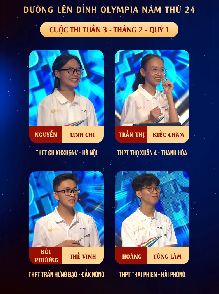 Bốn gương mặt đầy tài năng của cuộc thi tuần 3. Nguồn: Fanpage Đường Lên Đỉnh Olympia. Bốn gương mặt đầy tài năng của cuộc thi tuần 3. Nguồn: Fanpage Đường Lên Đỉnh Olympia.