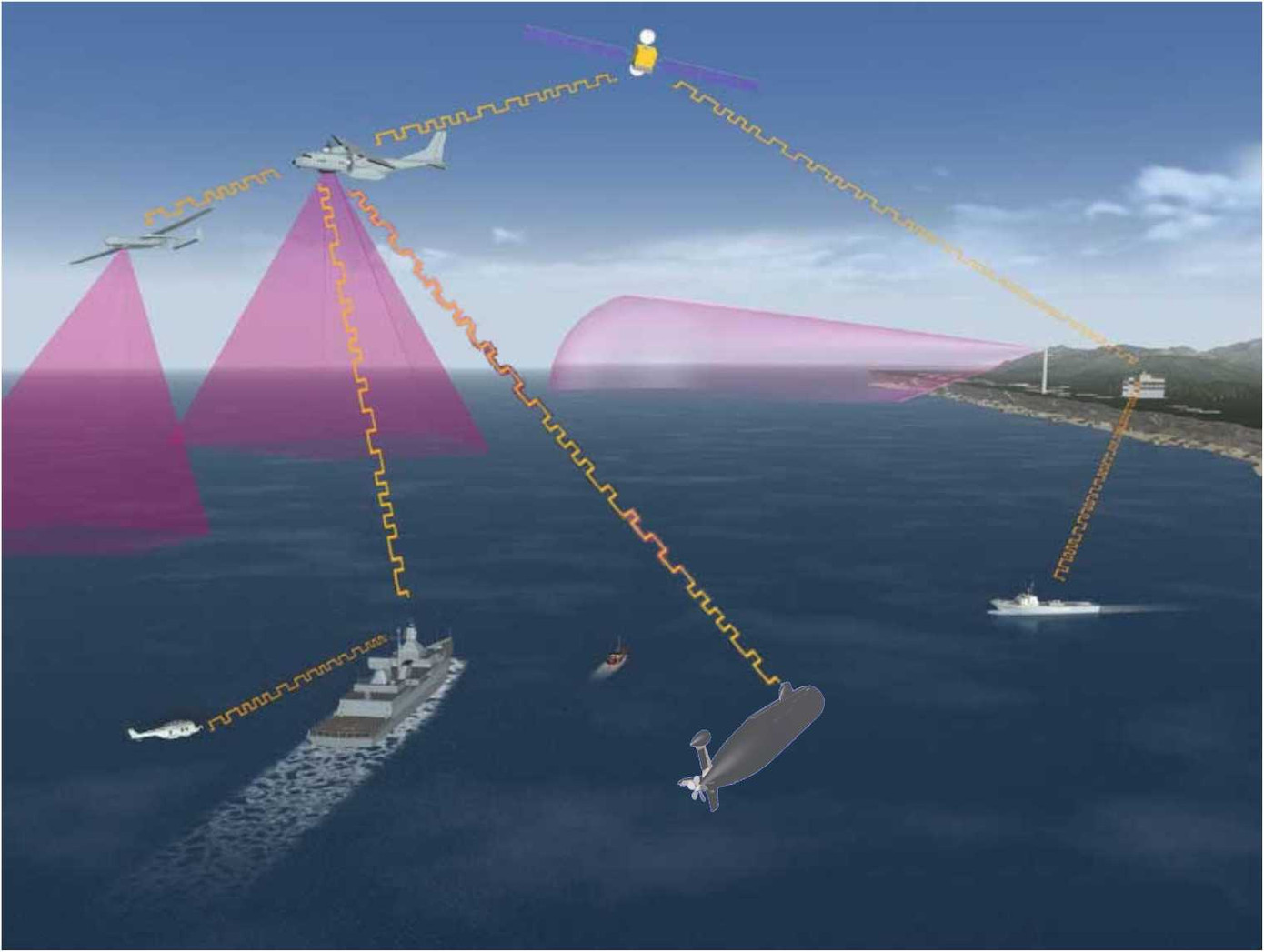 Sơ đồ quản lý điều hành lực lượng hạm đội (model 3D)