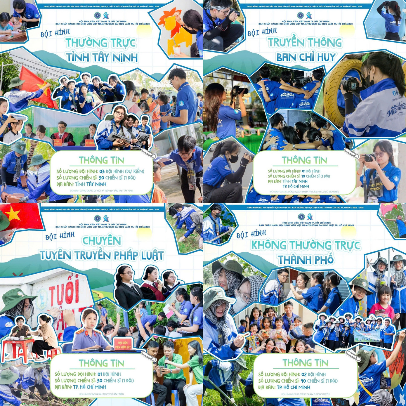Thông tin các đội hình của trường ĐH Luật TP. HCM. (Ảnh: Hội Sinh viên trường ĐH Luật TP. HCM) Thông tin các đội hình của trường ĐH Luật TP. HCM. (Ảnh: Hội Sinh viên trường ĐH Luật TP. HCM)