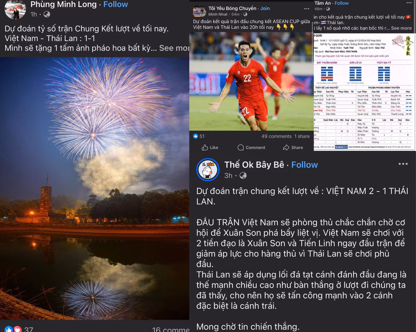 Những dự đoán tích cực của các bạn trẻ trên mạng xã hội.