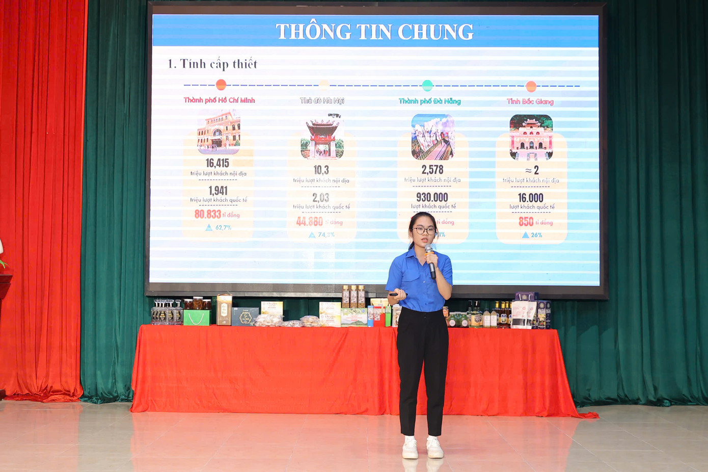 Huyền Mai trình bày dự án của mình trong một cuộc thi. Huyền Mai trình bày dự án của mình trong một cuộc thi.