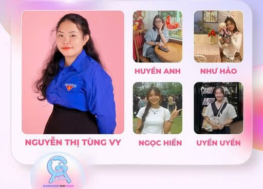 Năm thành viên nhóm dự án “CREART”. Năm thành viên nhóm dự án “CREART”.