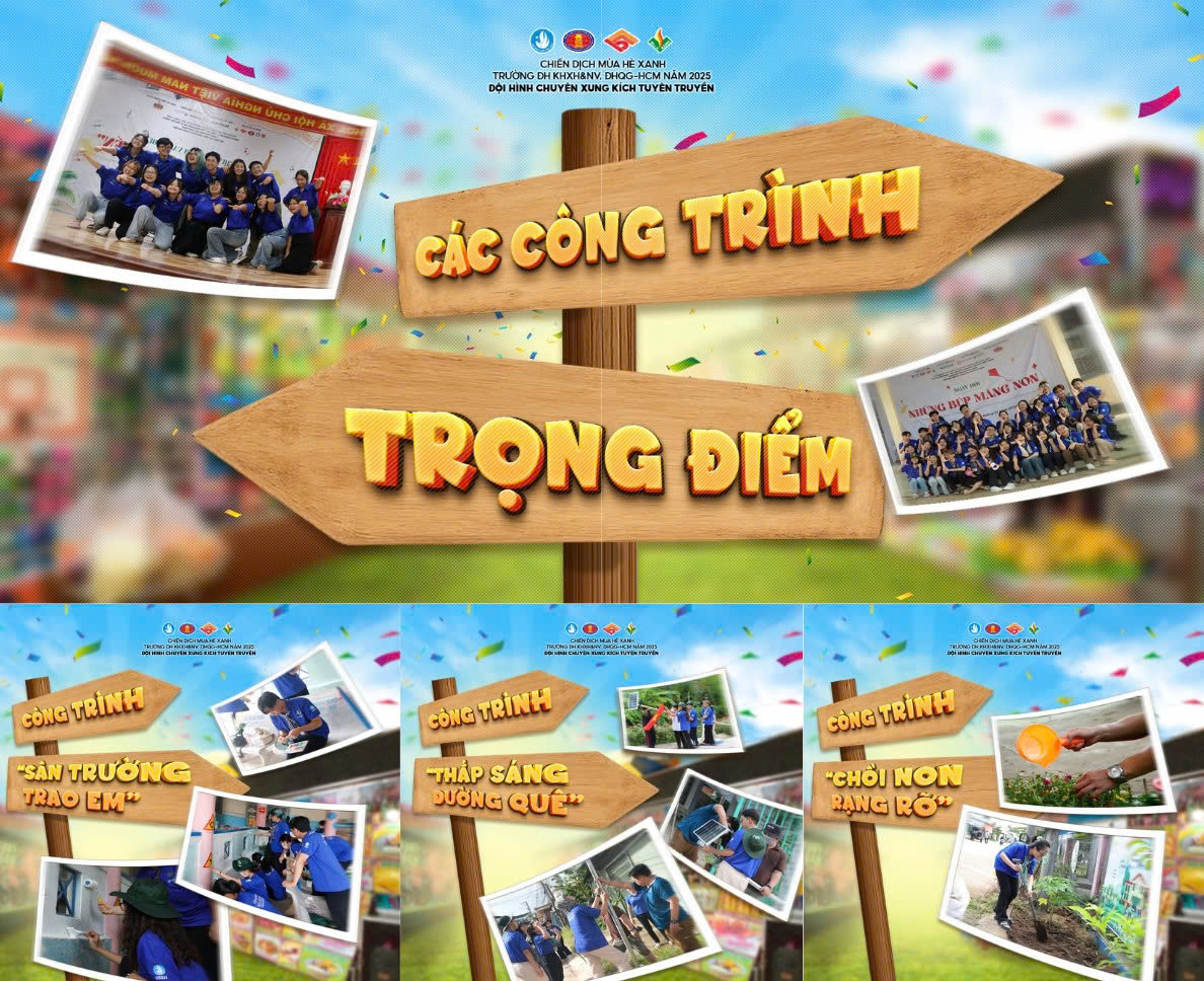 Các công trình trọng điểm của Đội hình chuyên Xung kích Tuyên truyền. Các công trình trọng điểm của Đội hình chuyên Xung kích Tuyên truyền.